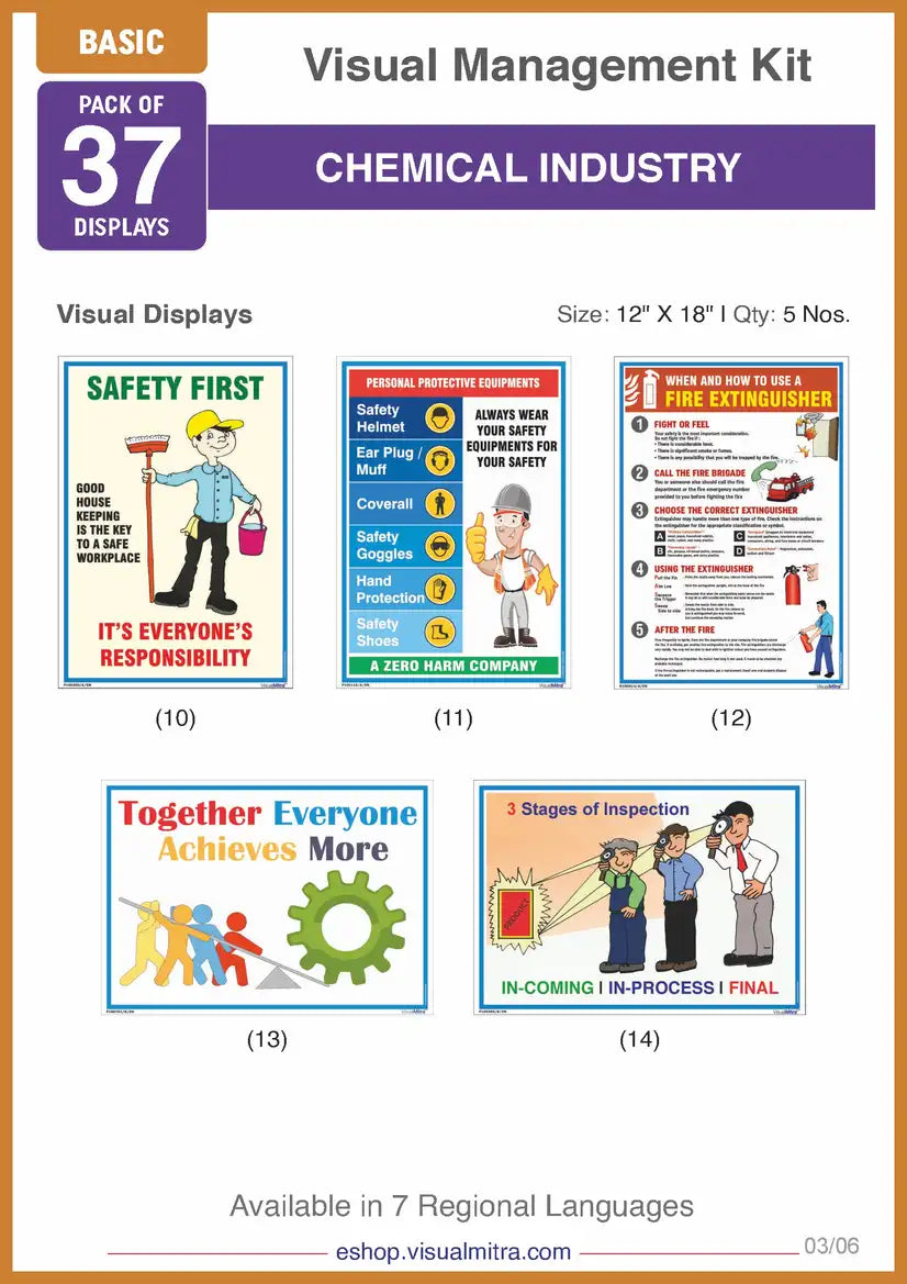 Basic Kit - Chemical Industry Visual Management Kit
