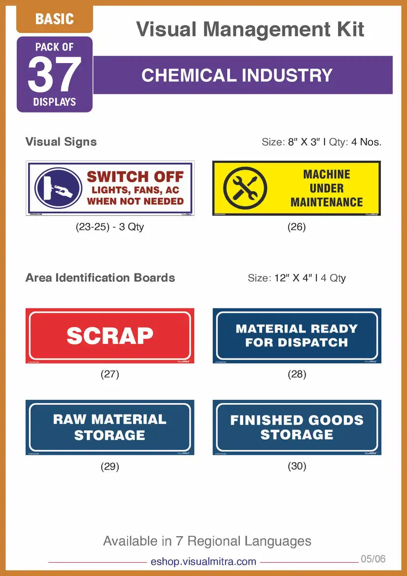 Basic Kit - Chemical Industry Visual Management Kit