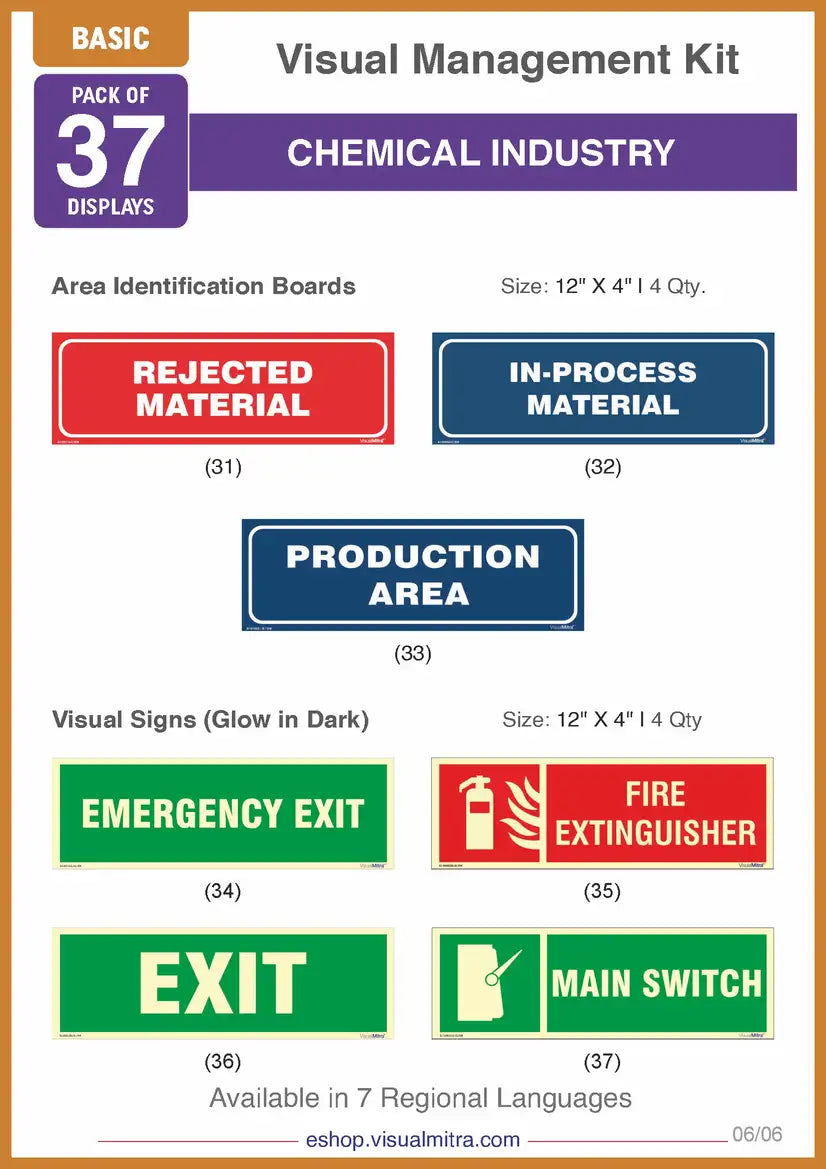 Basic Kit - Chemical Industry Visual Management Kit