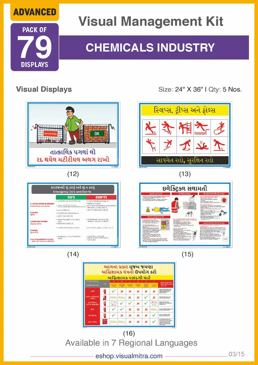 Advanced Kit - Chemical Industry Visual Management Kit