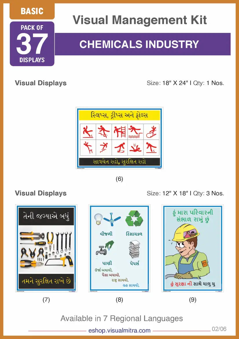 Basic Kit - Chemical Industry Visual Management Kit