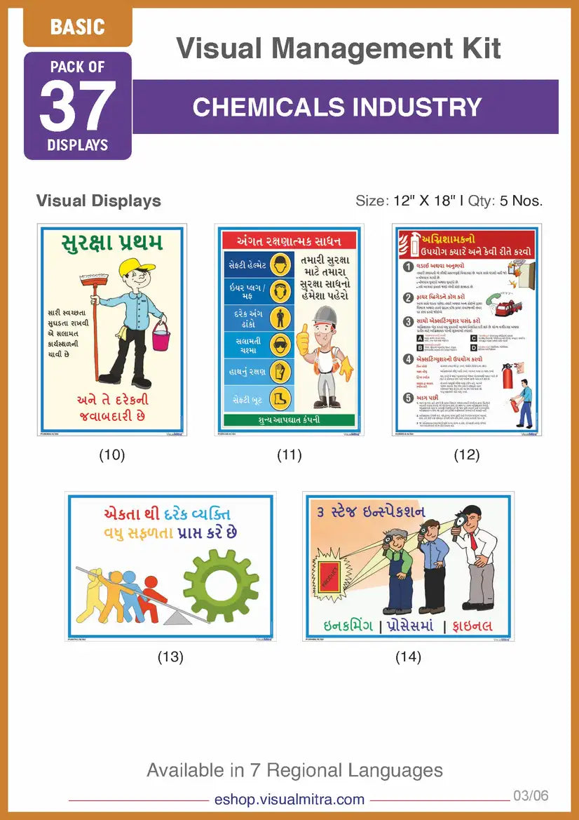 Basic Kit - Chemical Industry Visual Management Kit