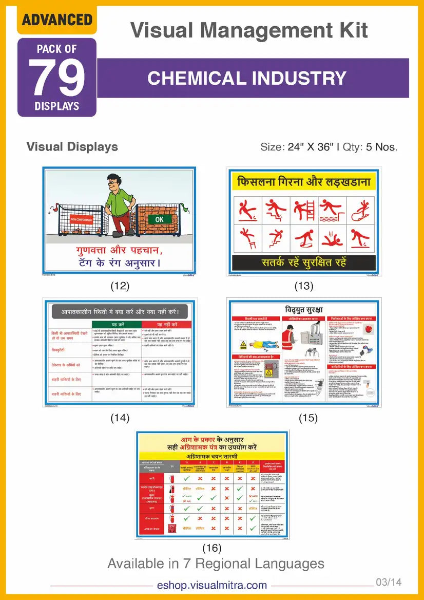 Advanced Kit - Chemical Industry Visual Management Kit