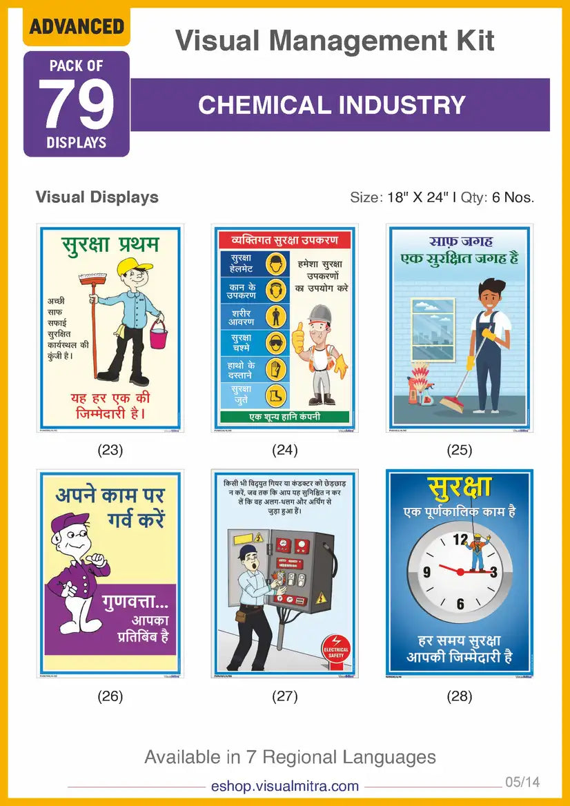 Advanced Kit - Chemical Industry Visual Management Kit