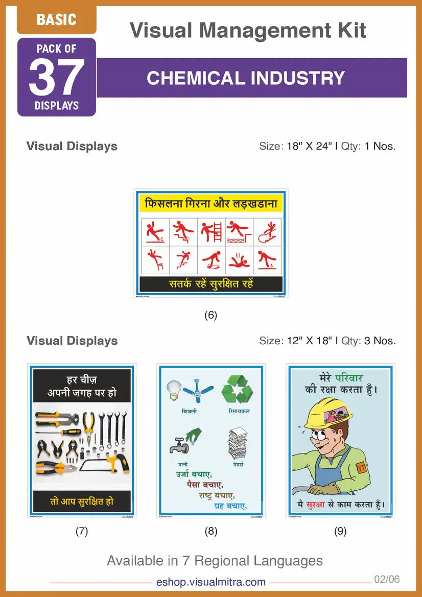 Basic Kit - Chemical Industry Visual Management Kit