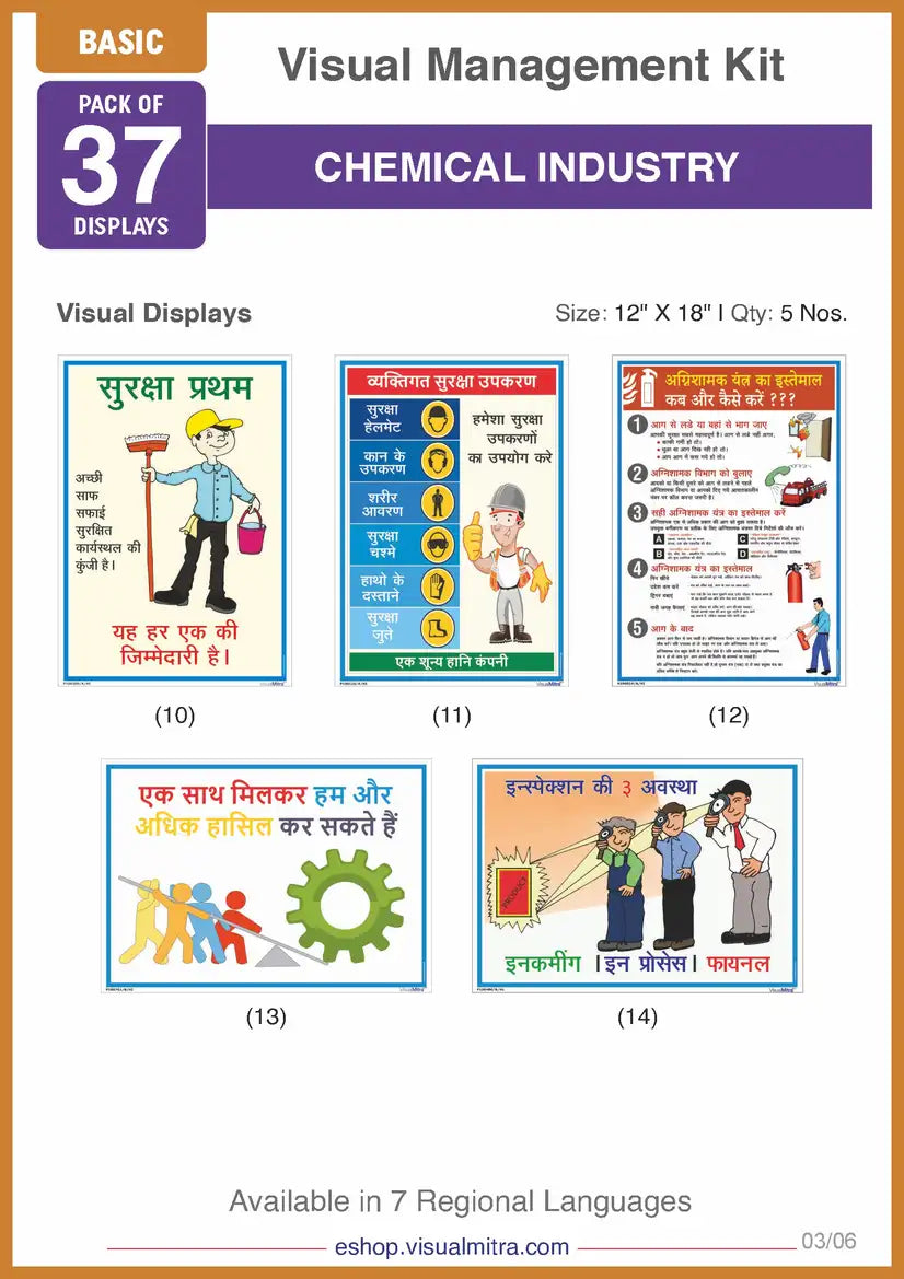 Basic Kit - Chemical Industry Visual Management Kit