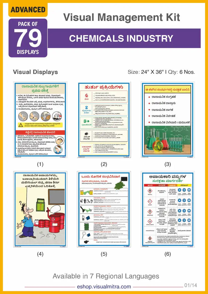 Advanced Kit - Chemical Industry Visual Management Kit