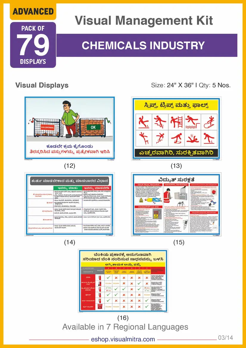 Advanced Kit - Chemical Industry Visual Management Kit