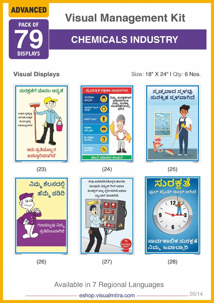 Advanced Kit - Chemical Industry Visual Management Kit