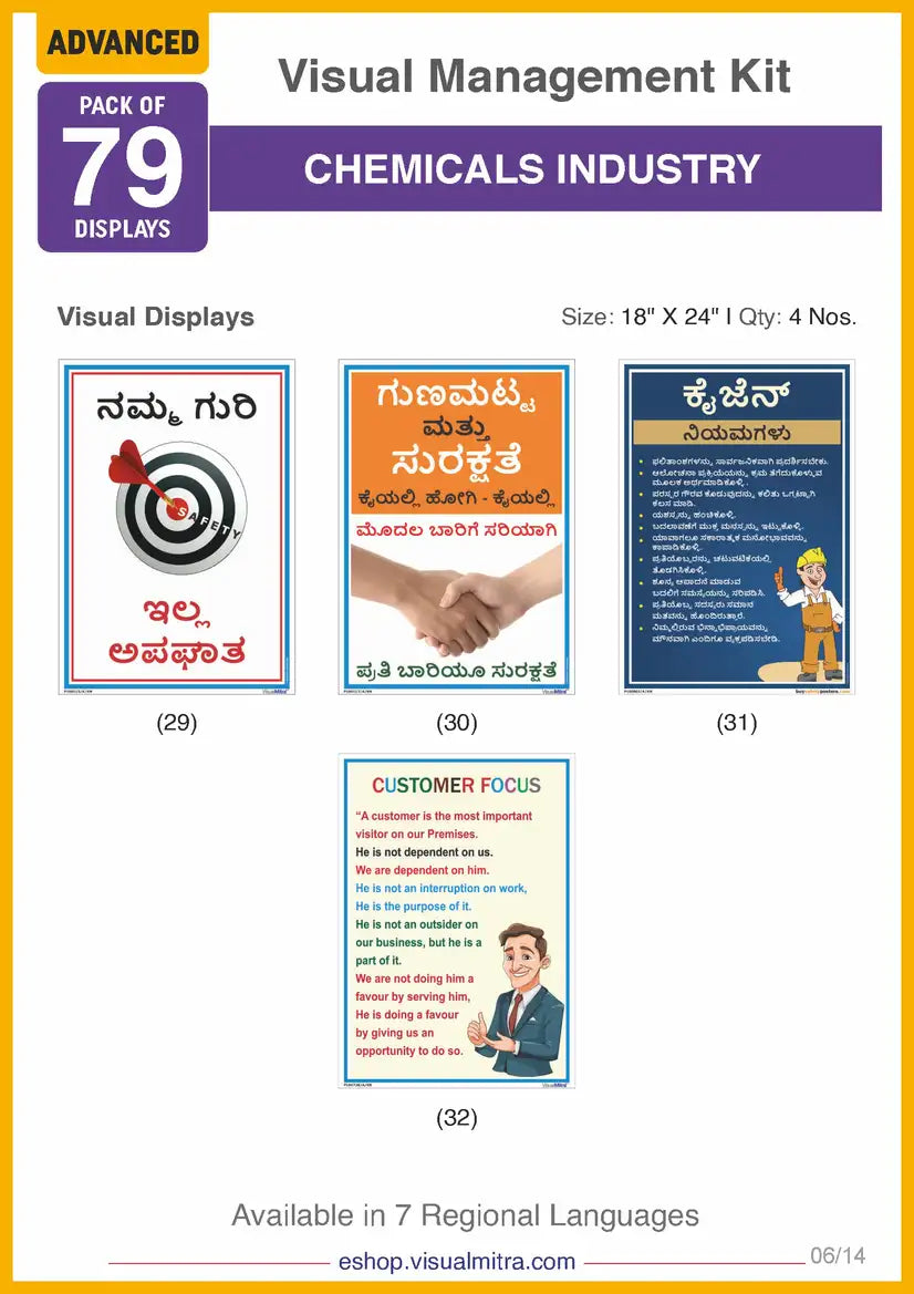 Advanced Kit - Chemical Industry Visual Management Kit