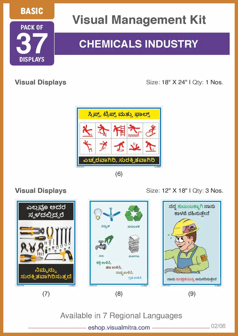 Basic Kit - Chemical Industry Visual Management Kit