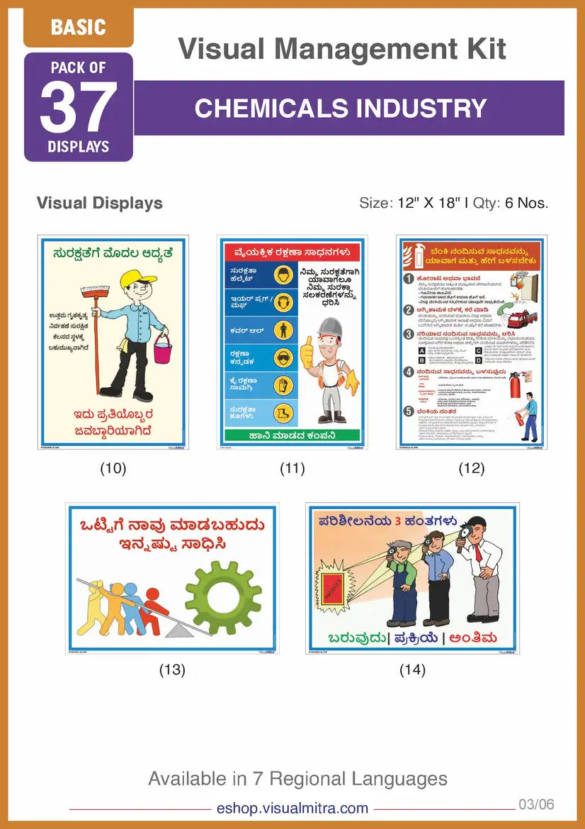 Basic Kit - Chemical Industry Visual Management Kit