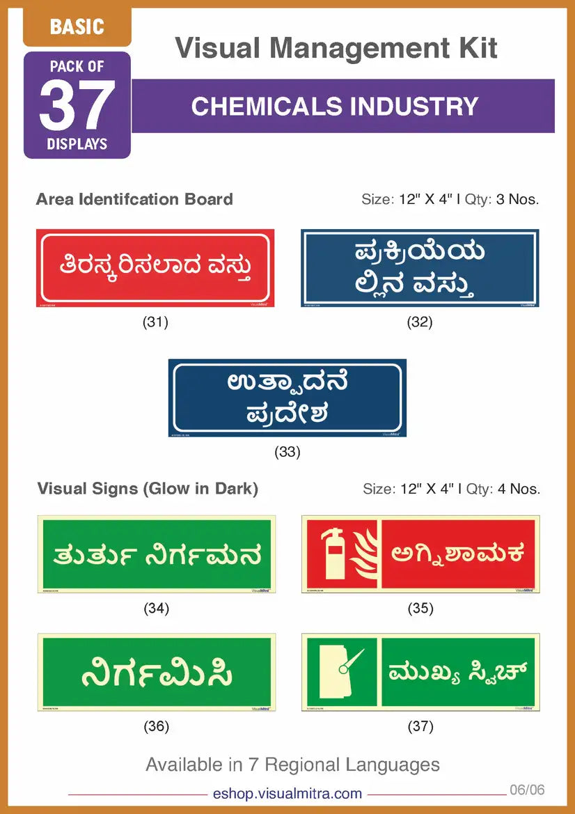 Basic Kit - Chemical Industry Visual Management Kit