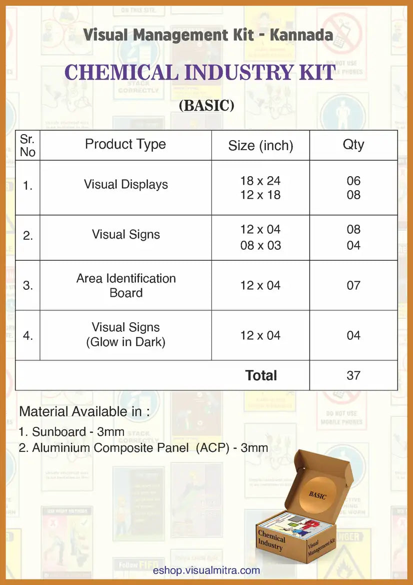 Basic Kit - Chemical Industry Visual Management Kit