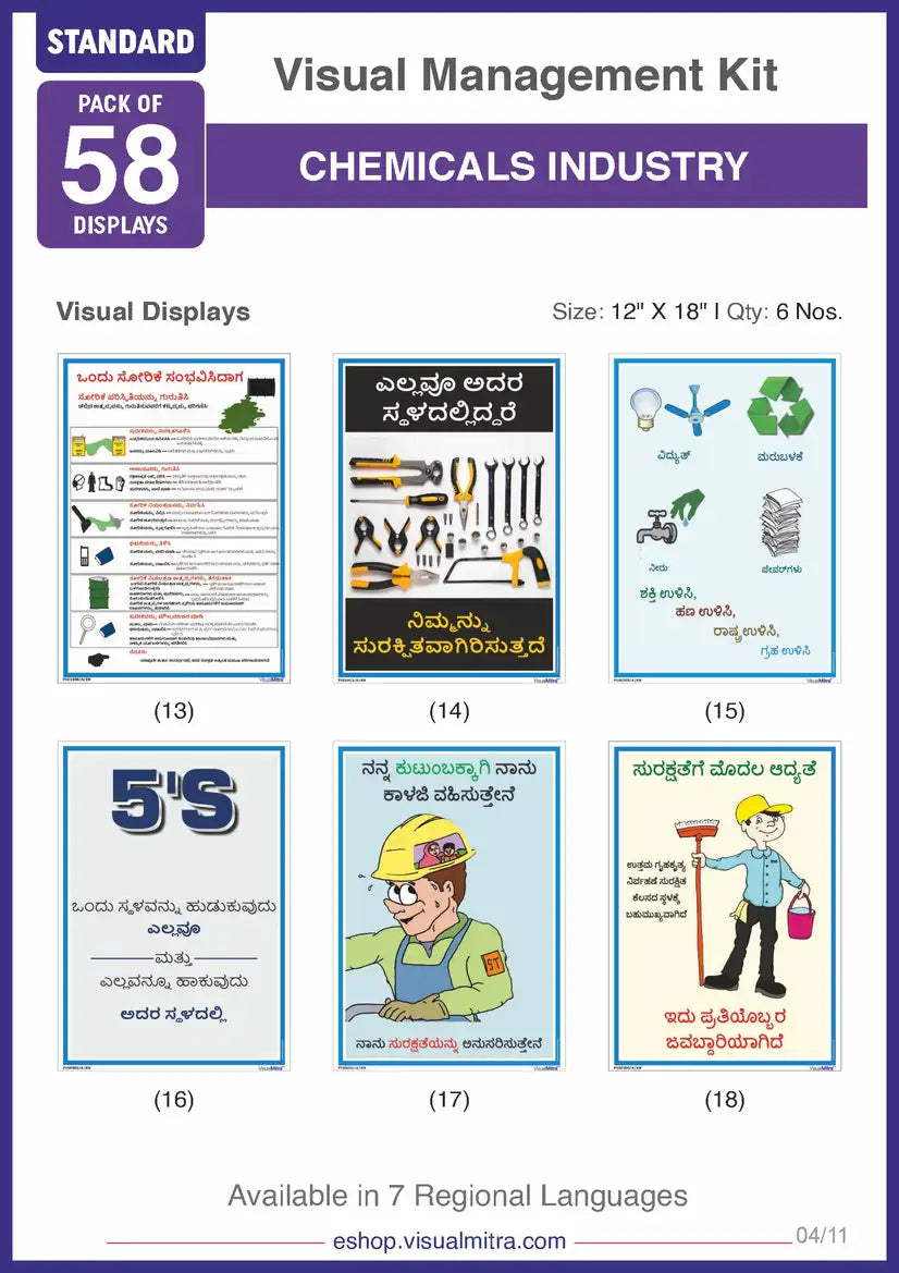 Standard Kit - Chemical Industry Visual Management Kit