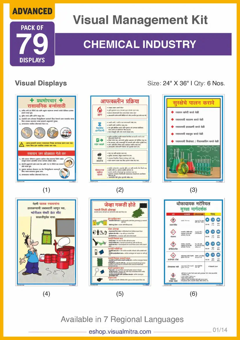 Advanced Kit - Chemical Industry Visual Management Kit
