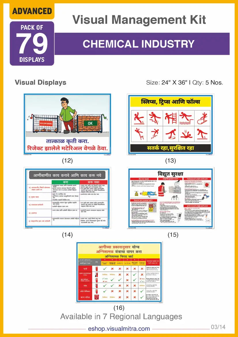 Advanced Kit - Chemical Industry Visual Management Kit