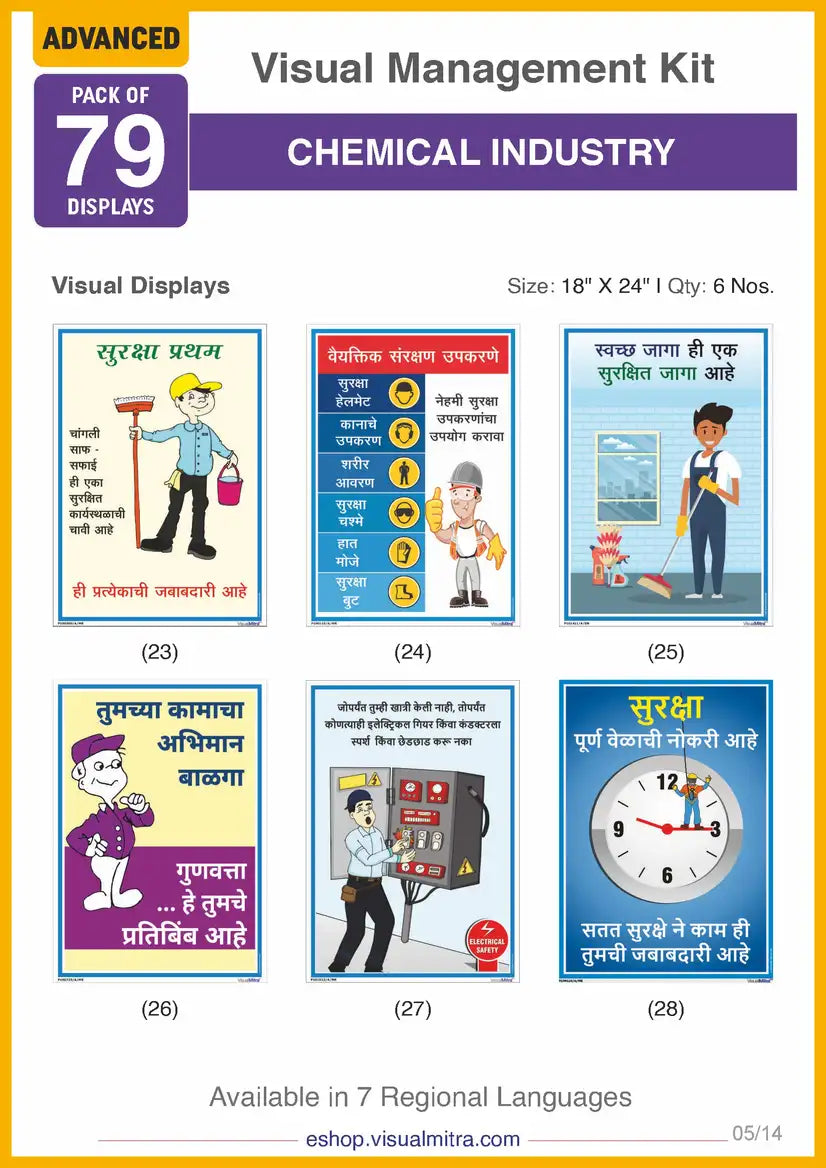 Advanced Kit - Chemical Industry Visual Management Kit