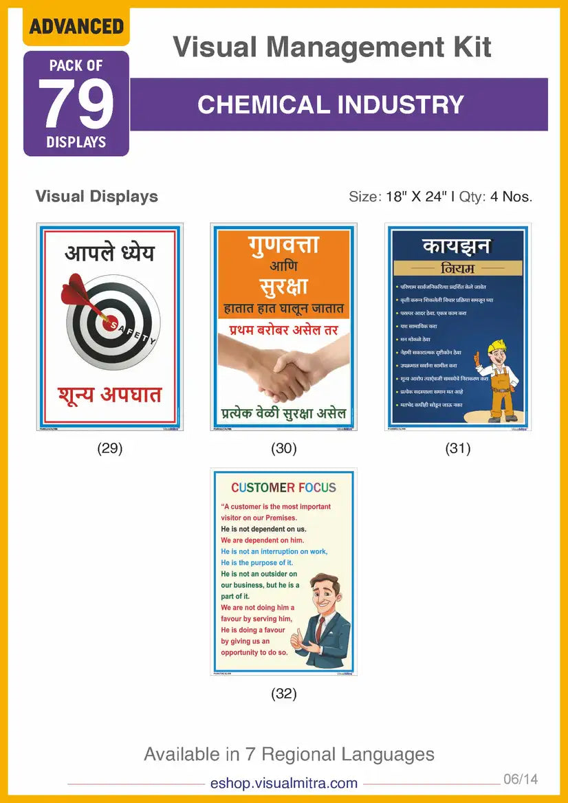 Advanced Kit - Chemical Industry Visual Management Kit