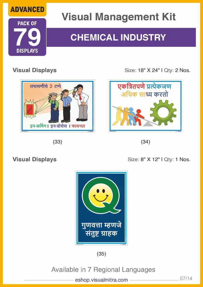 Advanced Kit - Chemical Industry Visual Management Kit