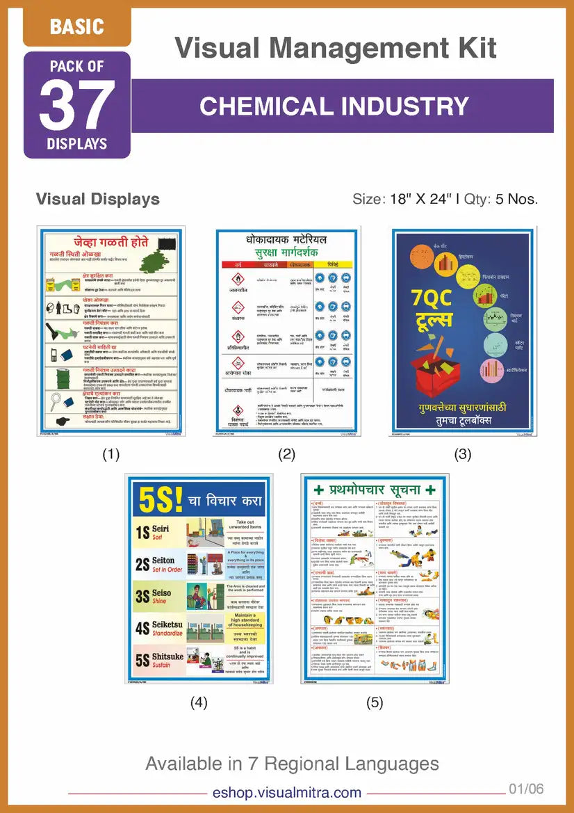 Basic Kit - Chemical Industry Visual Management Kit