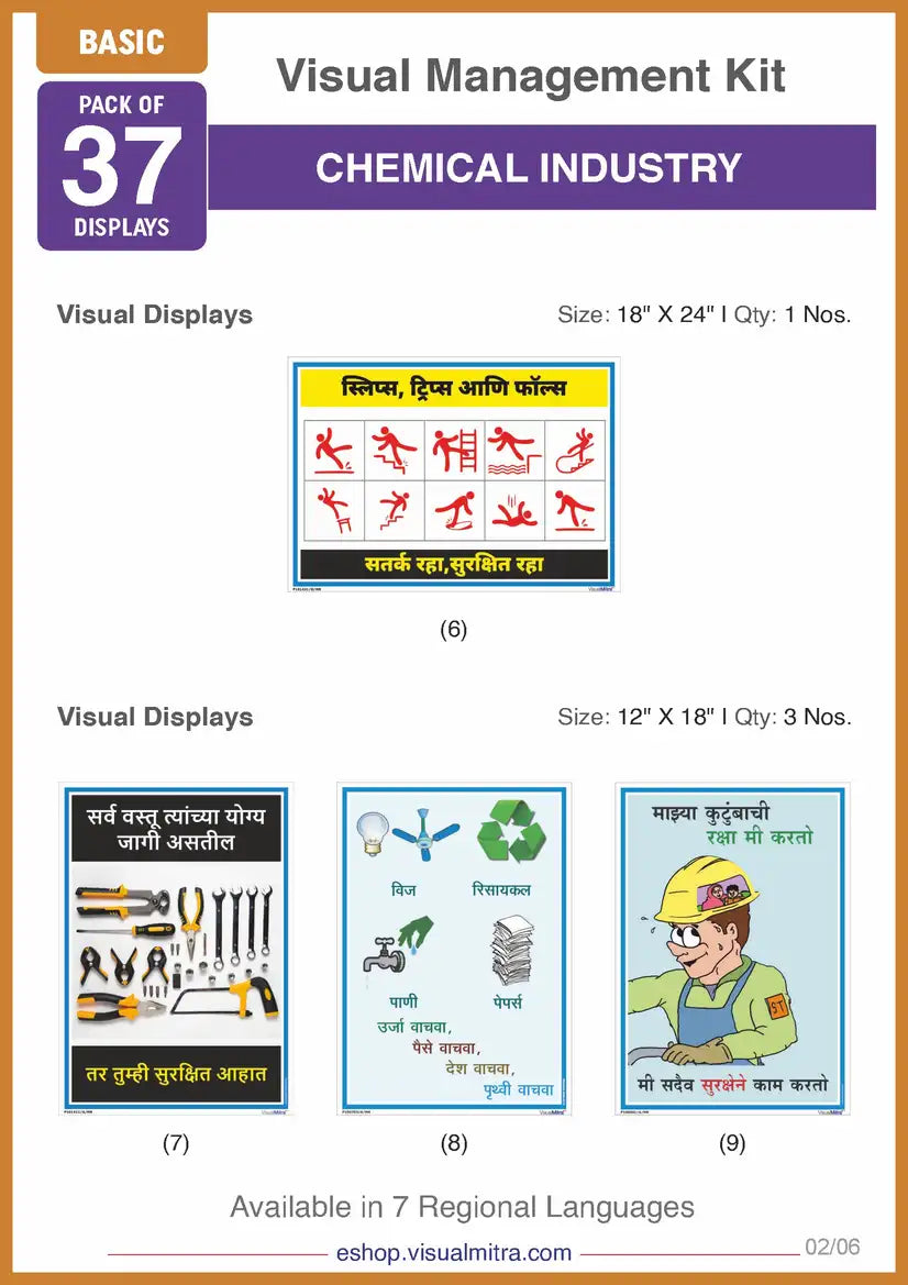 Basic Kit - Chemical Industry Visual Management Kit