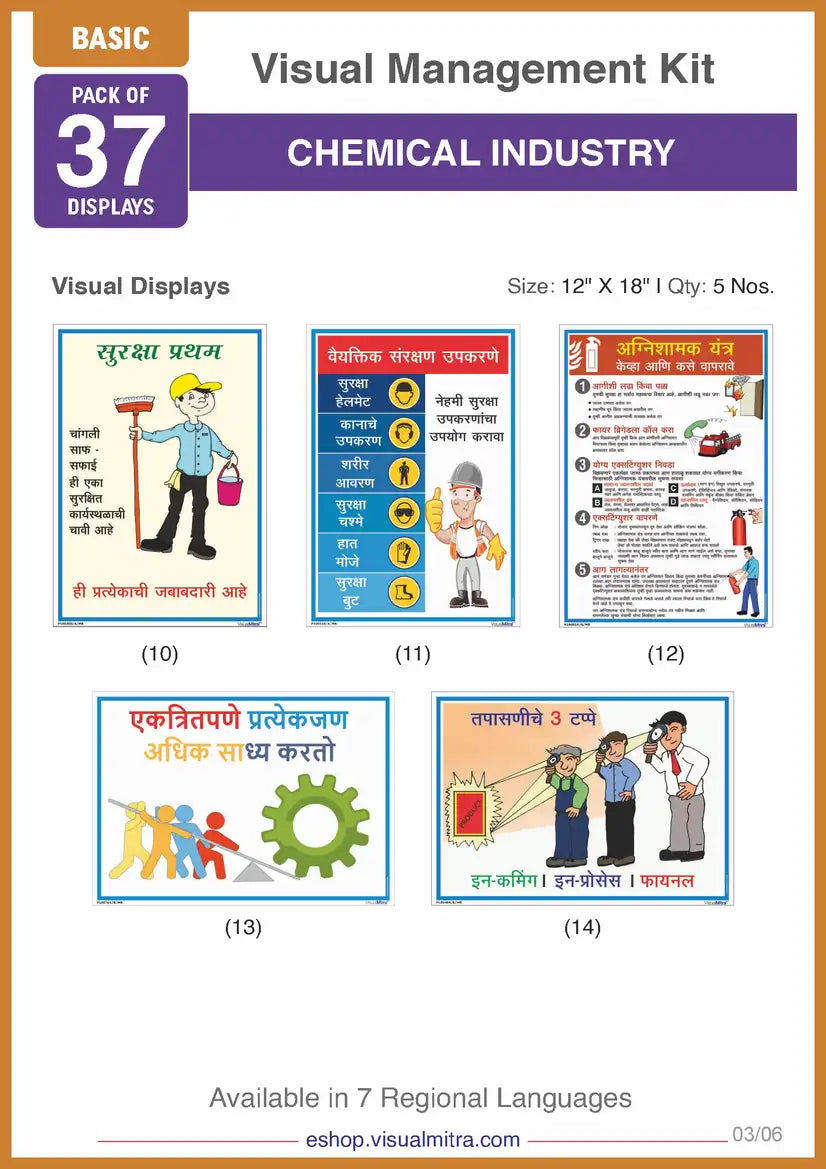 Basic Kit - Chemical Industry Visual Management Kit