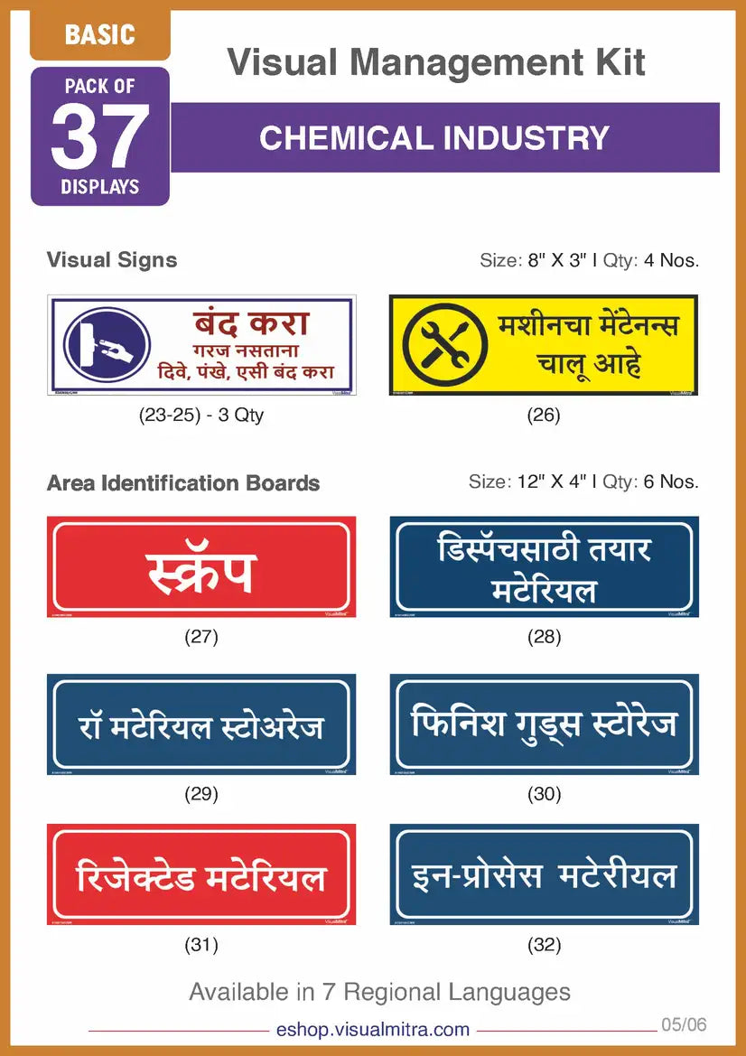 Basic Kit - Chemical Industry Visual Management Kit