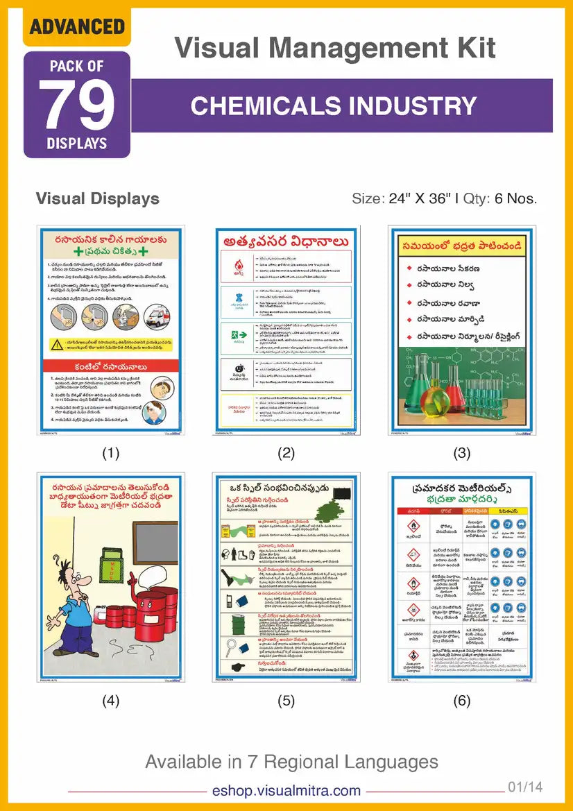 Advanced Kit - Chemical Industry Visual Management Kit