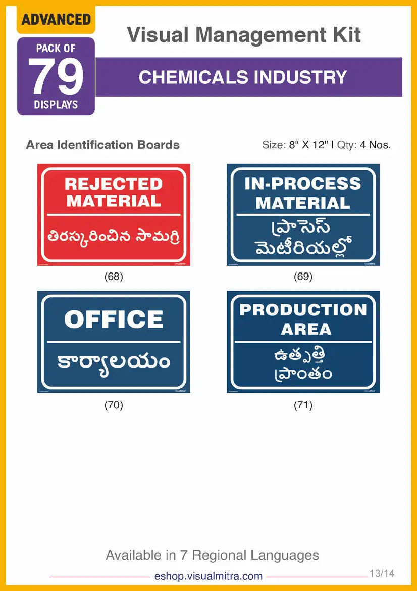 Advanced Kit - Chemical Industry Visual Management Kit