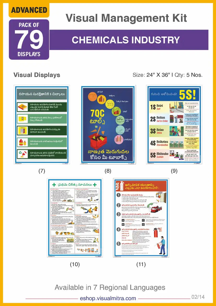 Advanced Kit - Chemical Industry Visual Management Kit