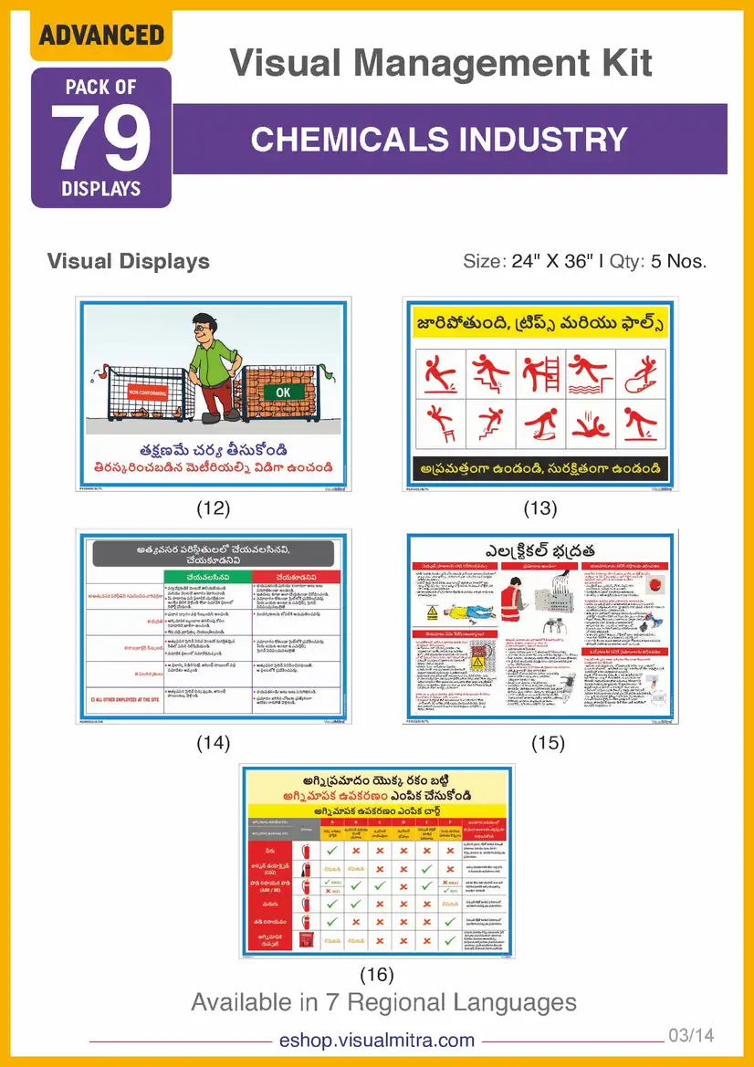 Advanced Kit - Chemical Industry Visual Management Kit