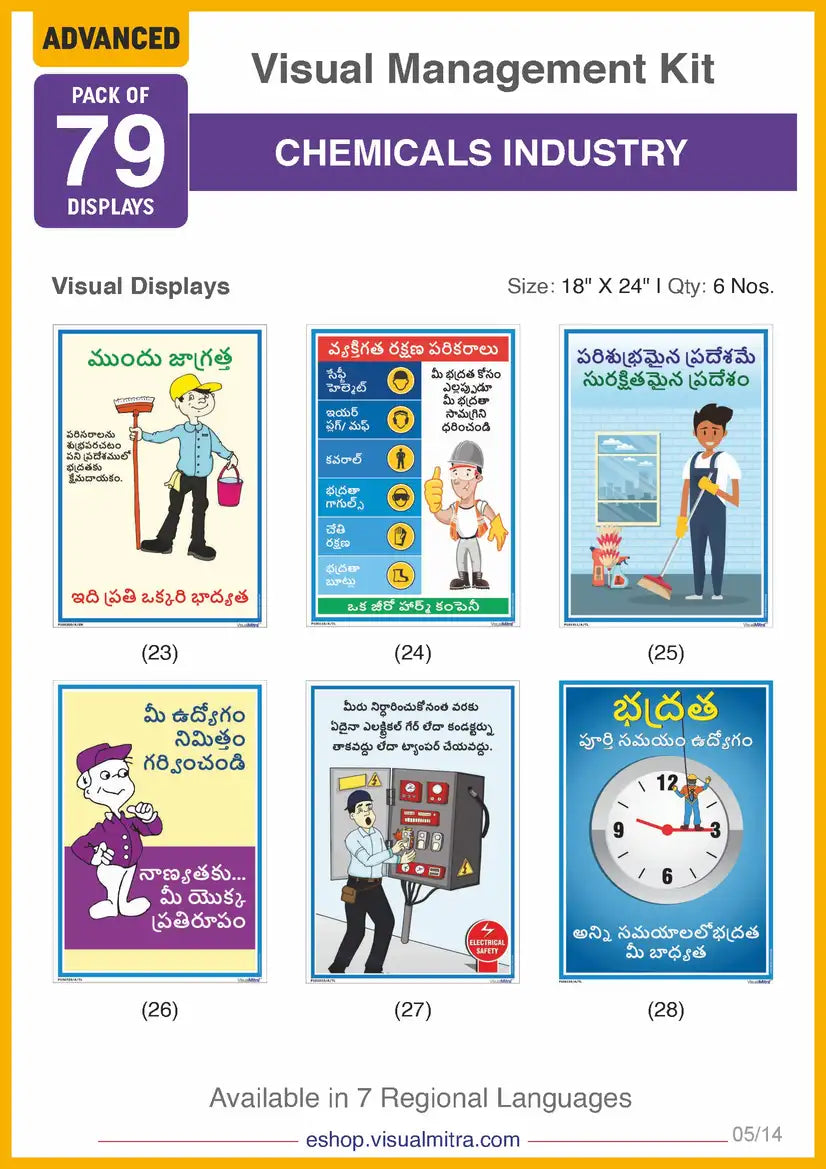 Advanced Kit - Chemical Industry Visual Management Kit