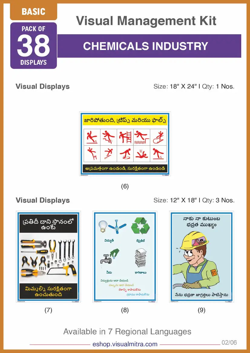 Basic Kit - Chemical Industry Visual Management Kit