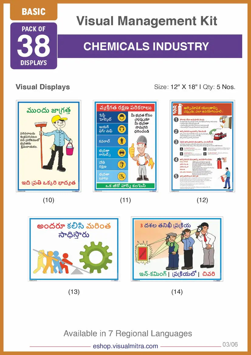 Basic Kit - Chemical Industry Visual Management Kit