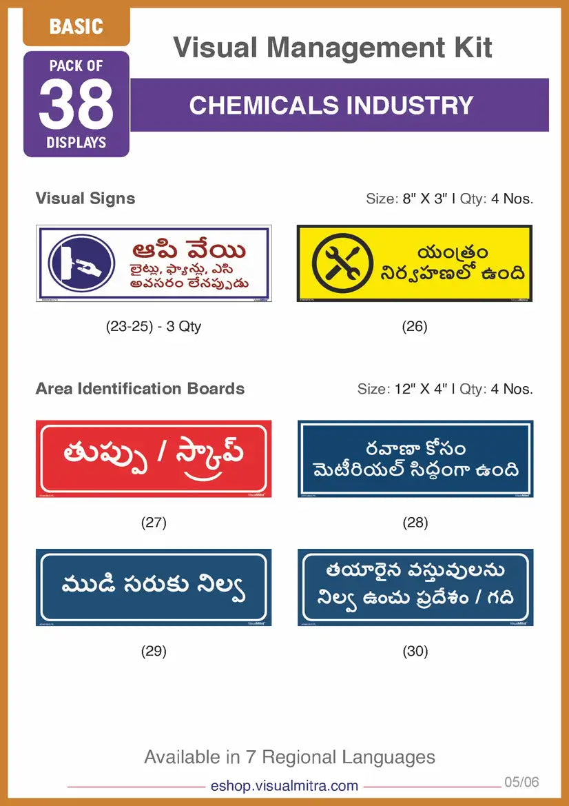 Basic Kit - Chemical Industry Visual Management Kit