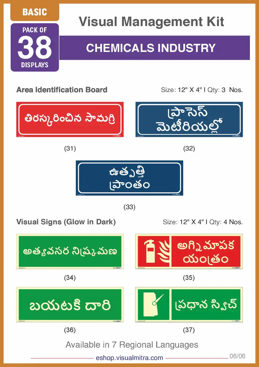 Basic Kit - Chemical Industry Visual Management Kit