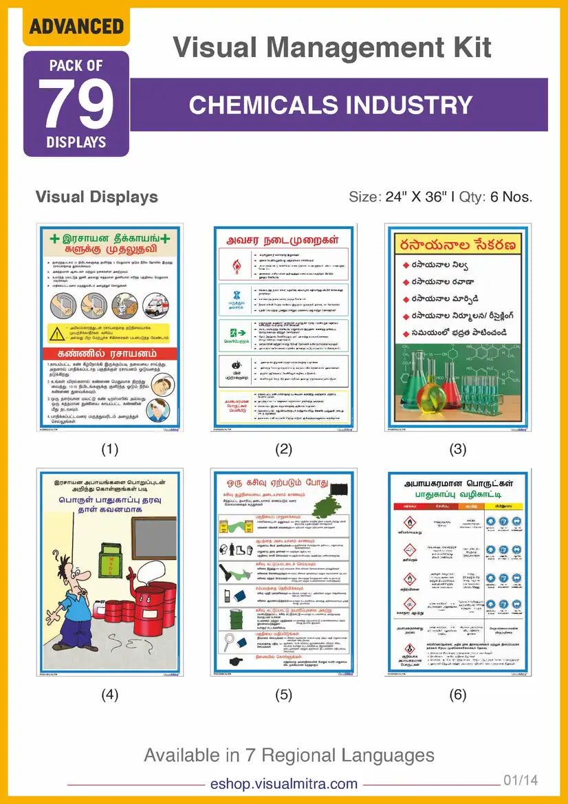 Advanced Kit - Chemical Industry Visual Management Kit