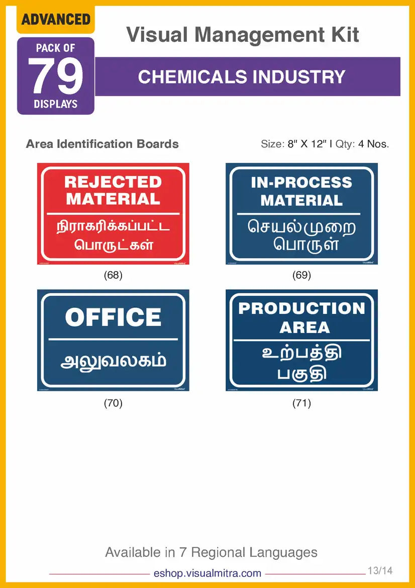 Advanced Kit - Chemical Industry Visual Management Kit