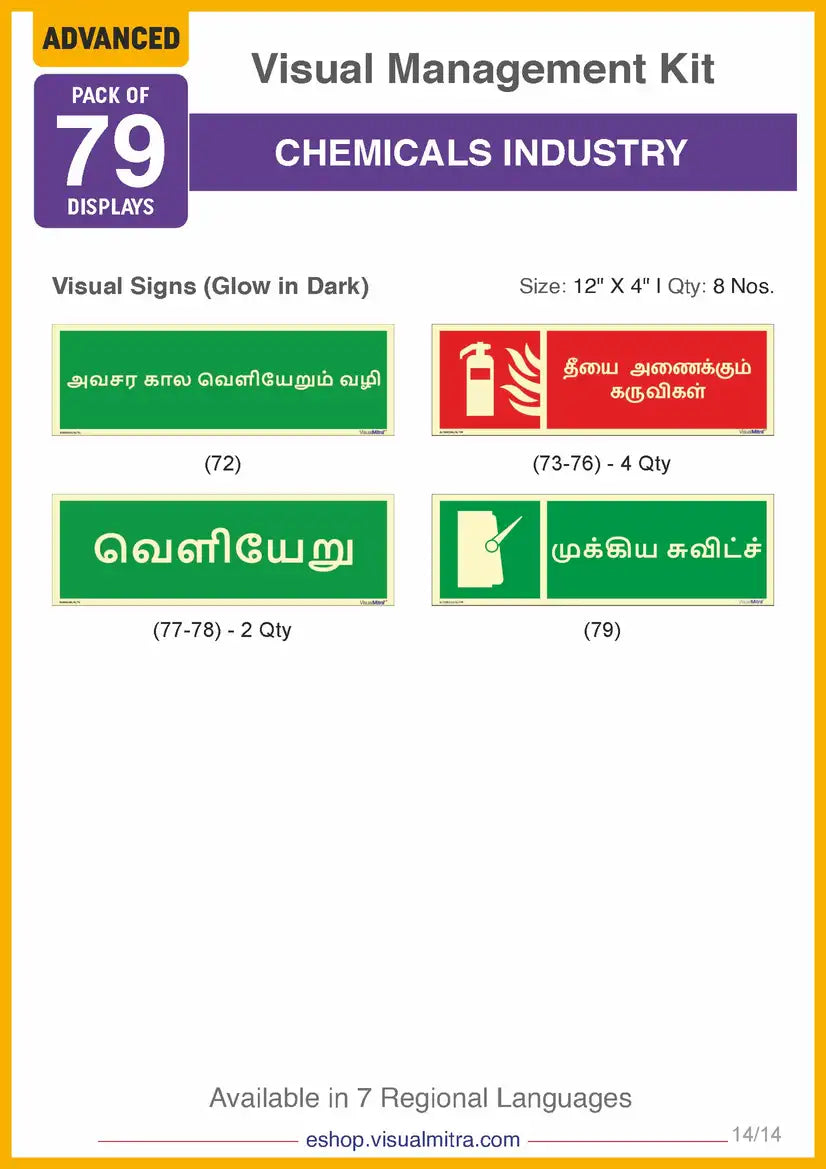 Advanced Kit - Chemical Industry Visual Management Kit