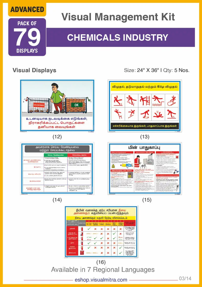 Advanced Kit - Chemical Industry Visual Management Kit