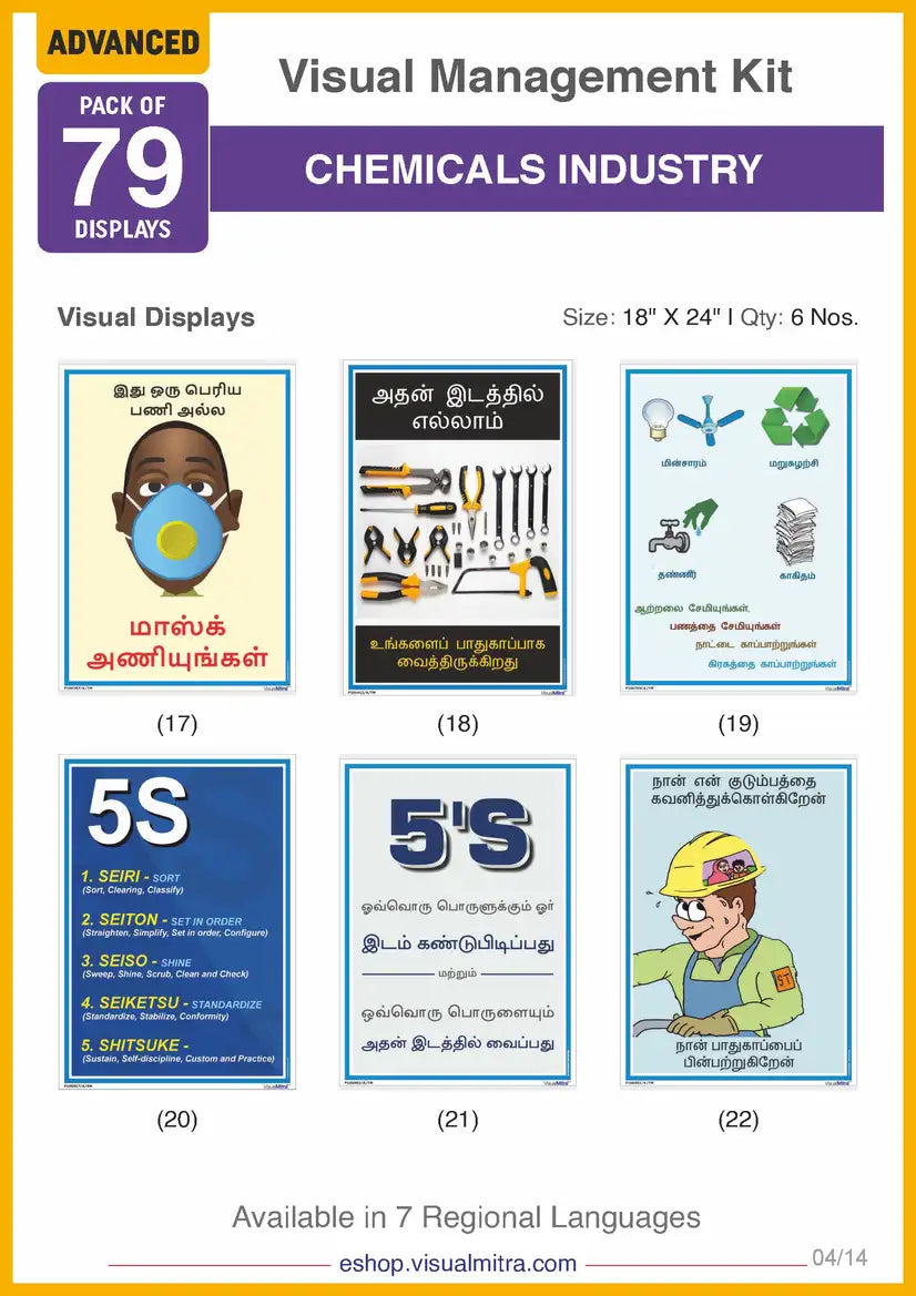 Advanced Kit - Chemical Industry Visual Management Kit