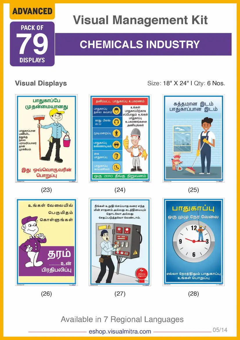 Advanced Kit - Chemical Industry Visual Management Kit