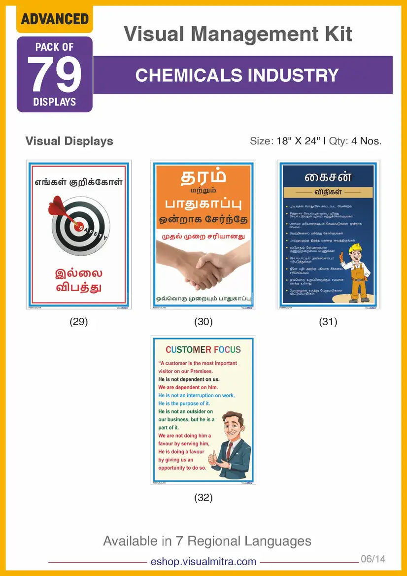 Advanced Kit - Chemical Industry Visual Management Kit