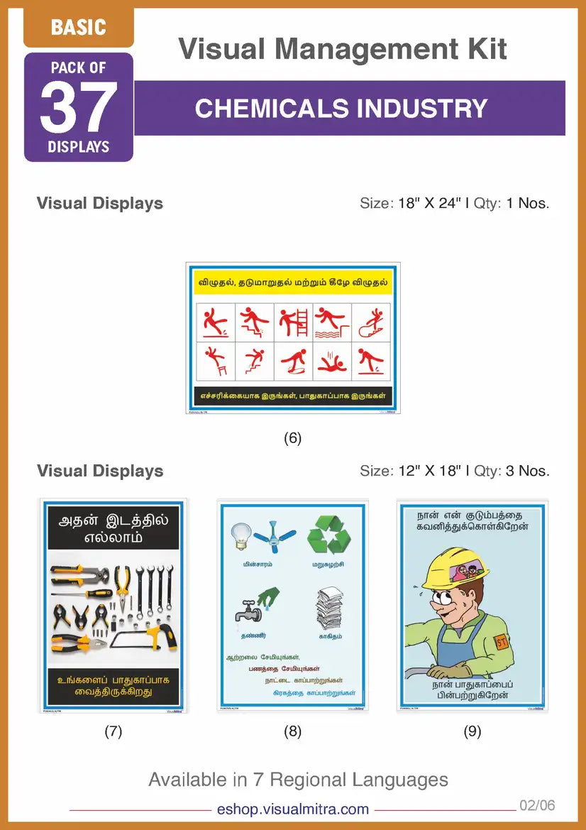 Basic Kit - Chemical Industry Visual Management Kit