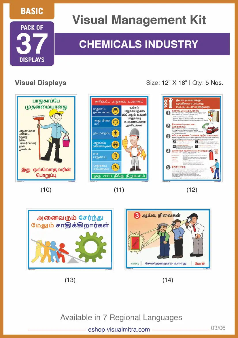Basic Kit - Chemical Industry Visual Management Kit