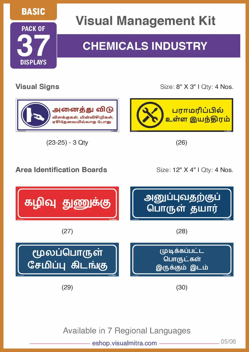 Basic Kit - Chemical Industry Visual Management Kit