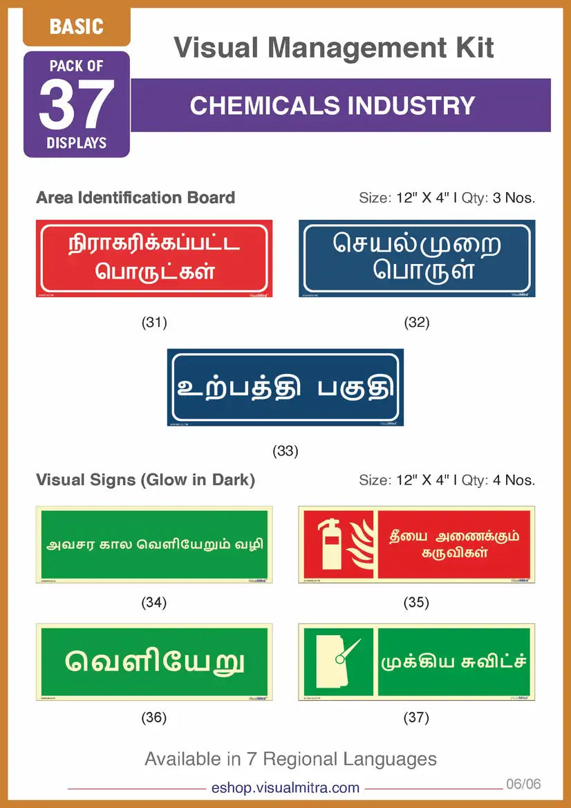 Basic Kit - Chemical Industry Visual Management Kit