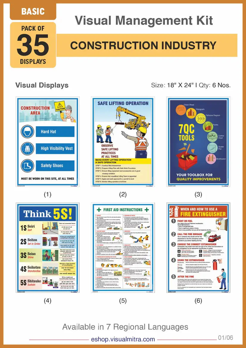 Basic Kit - Construction Industry Visual Management Kit