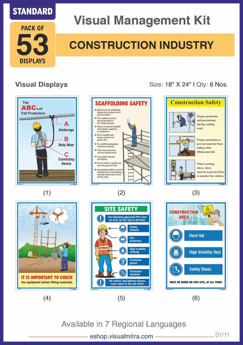 Standard Kit - Construction Industry Visual Management Kit